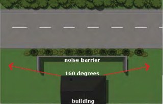 Noise barrier wall width